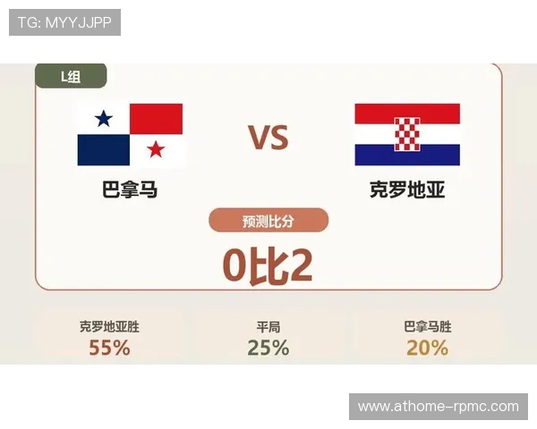 2026年世界杯英格兰与加纳比赛越位数统计及其对比赛结果的影响分析